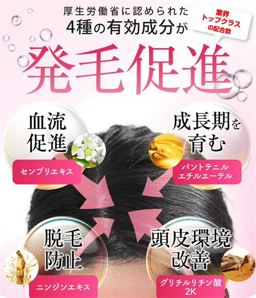 ベルタヘアローションの特徴・抜け毛が気になる人の救世主!